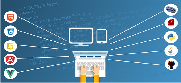 web hosting murah