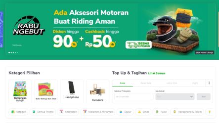 Bagaimana Cara Meningkatkan Penjualan di Marketplace yang Efektif?